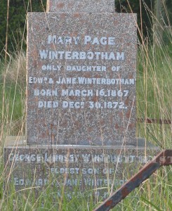 M P Winterbotham