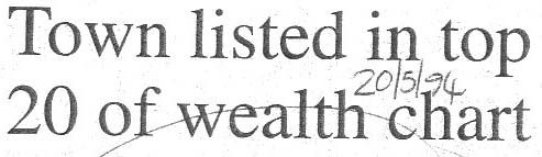 Citizen 20th May.1994