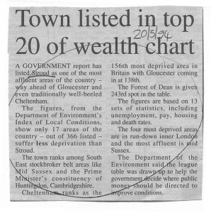 town in top 20